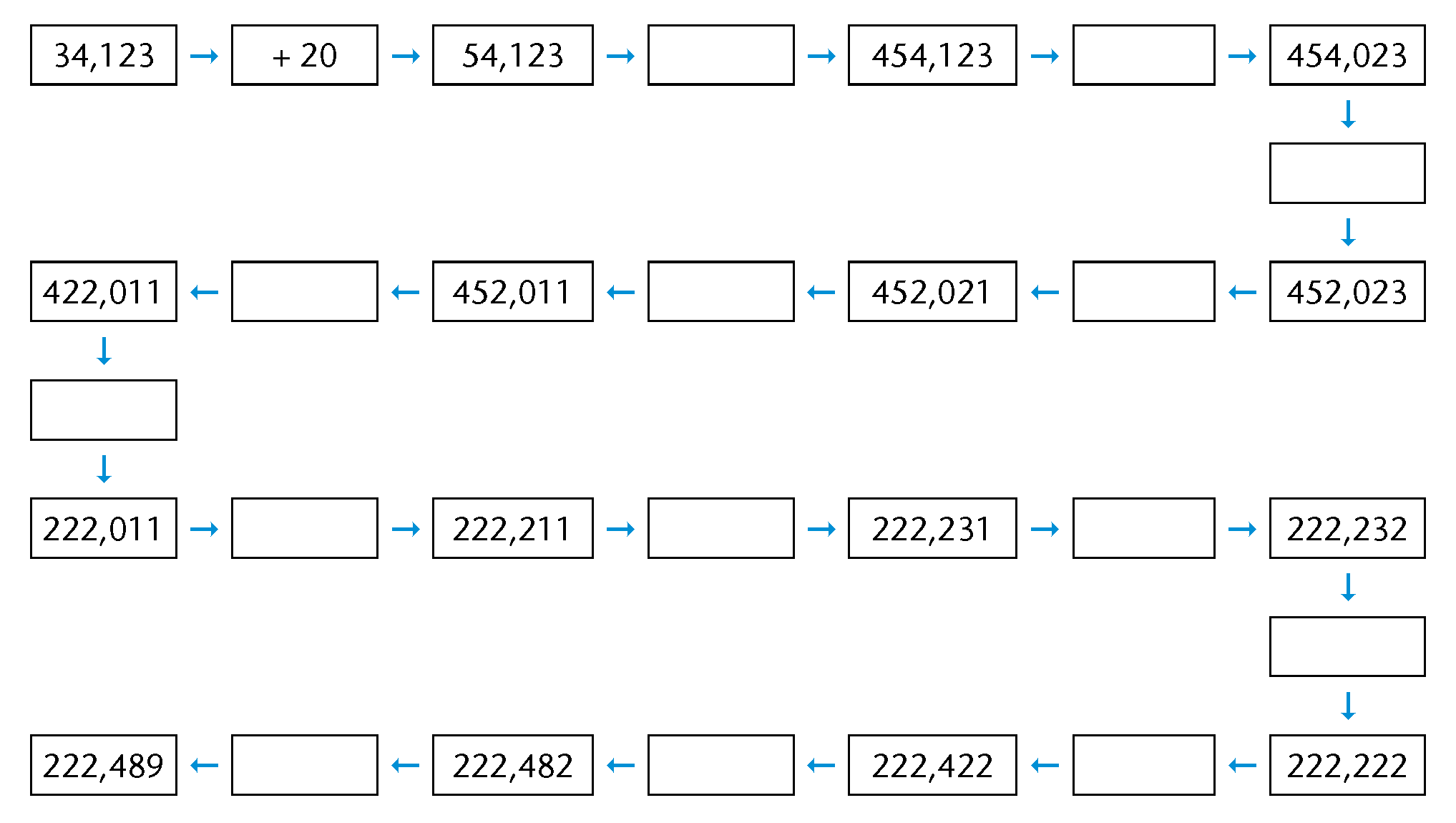 images/Maths-Gr7-Eng-Term2-p193-img1.png